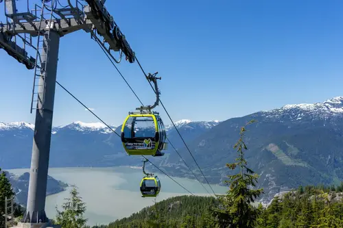 Sea to Sky Gondola